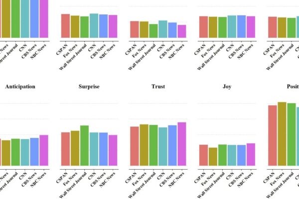 Debate Results